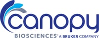 Canopy Biosciences Bruker ROSALIND nCounter services