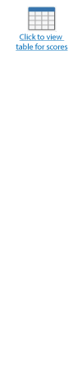 Table-Icon2