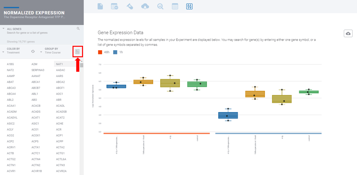 How to Interpret and Navigate the Normalized Expression Module