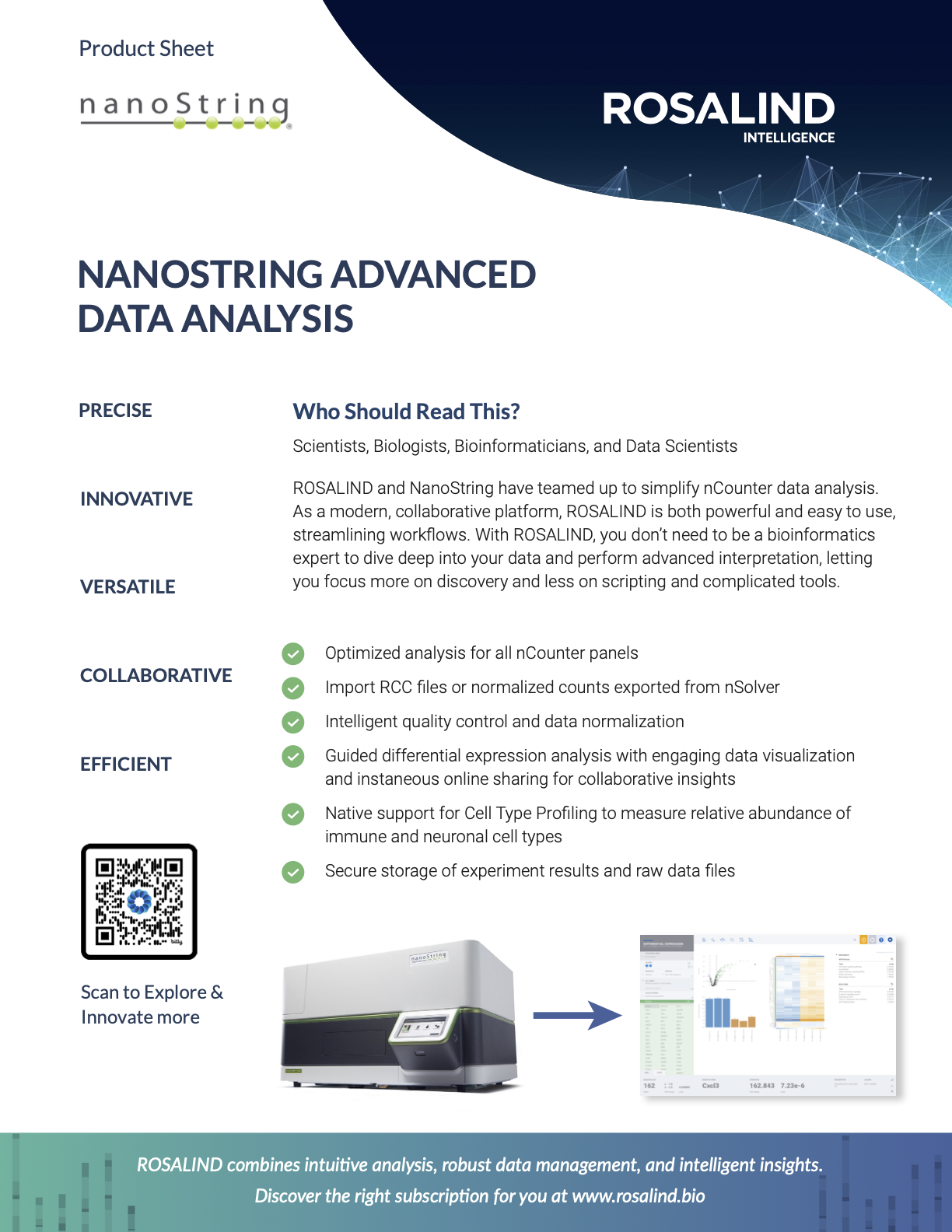 1-Pager Nano Pro Image