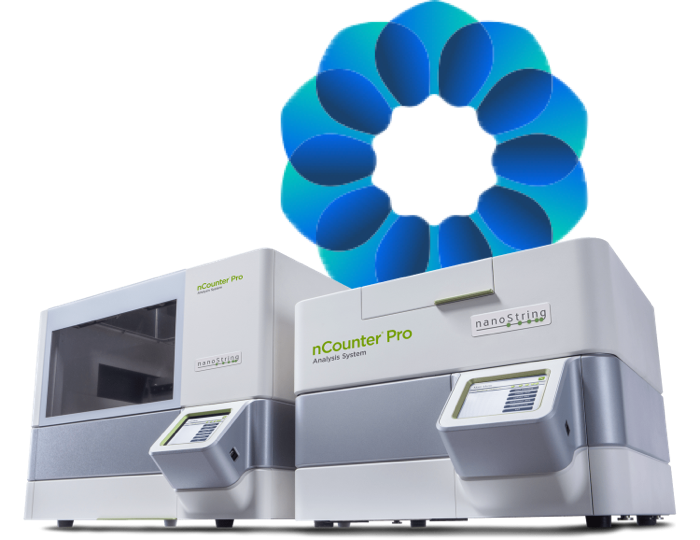 Rosalind and nCounter, the complete analysis solution.